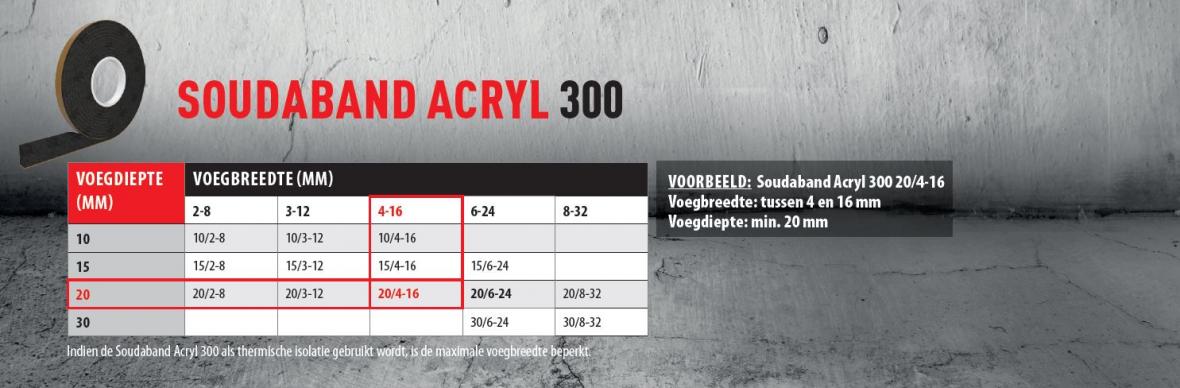 soudaband acryl 300