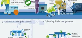 betere-kwaliteit-in-de-bouw.png