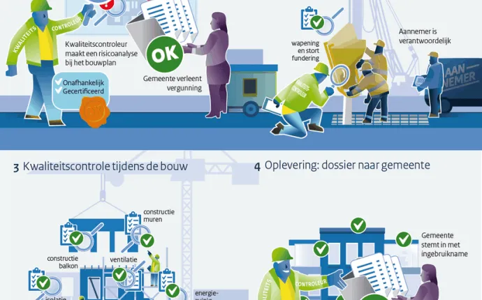 betere-kwaliteit-in-de-bouw.png