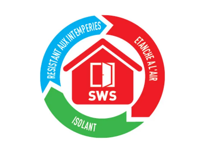 SWS