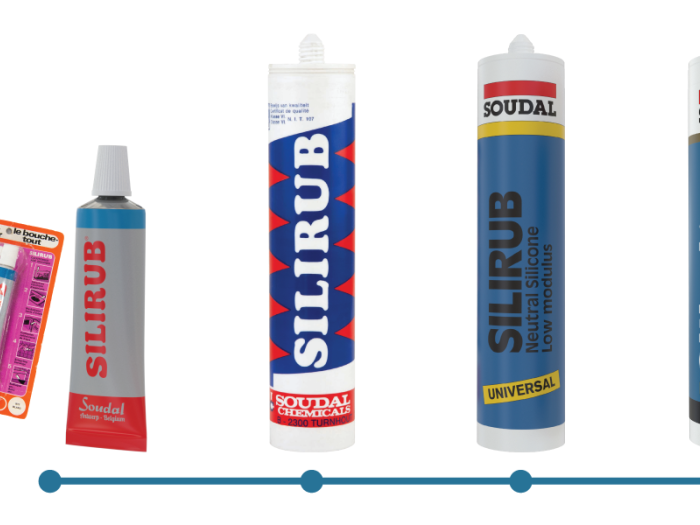 Silirub Cartridges 50 years
